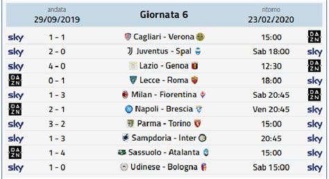 risultati serie a oggi in tempo reale|risultati partite serie a oggi.